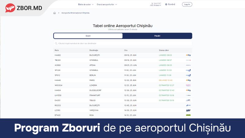 The full flight schedule is now available on Zbor.md