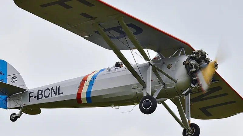 The evolution of flight: from early aircraft to space exploration