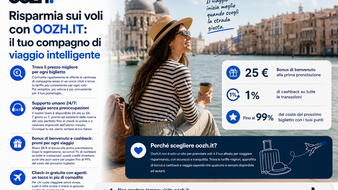 Voli convenienti con bonus, cashback e supporto 24/7